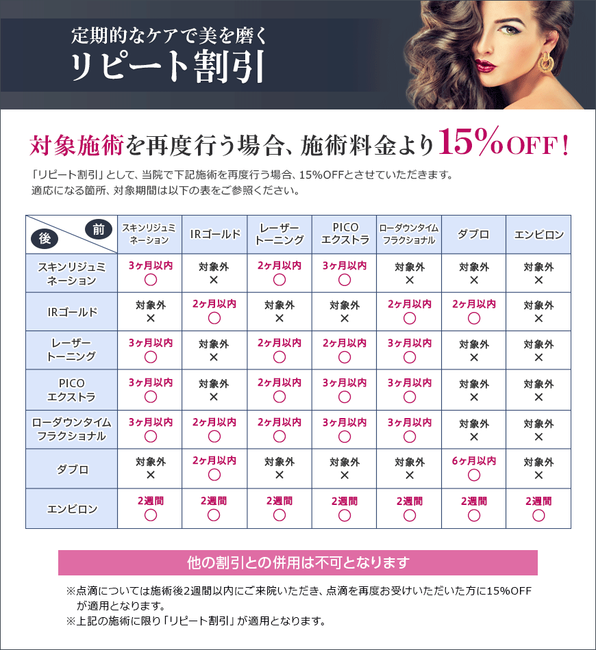 D-FRONTリピート割引