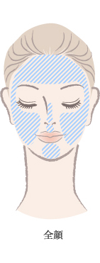 PICOエクストラ適応部位